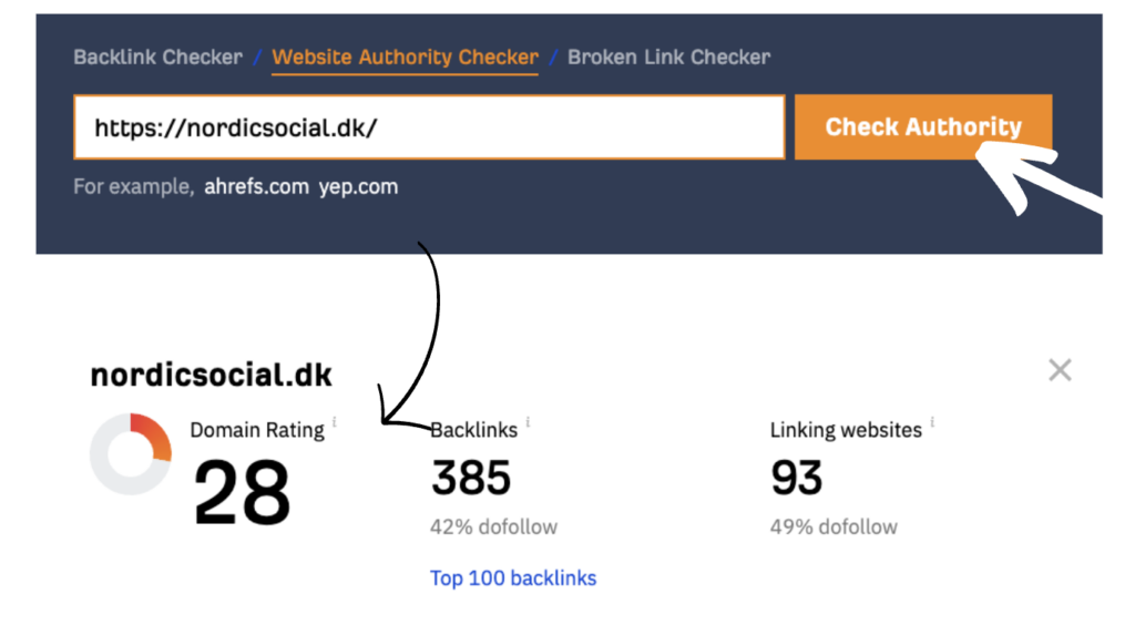 Domain Rating Checker på domænet, Ahrefs. Herunder også fokus på Backlinks, linking websites, authority og dofollows.